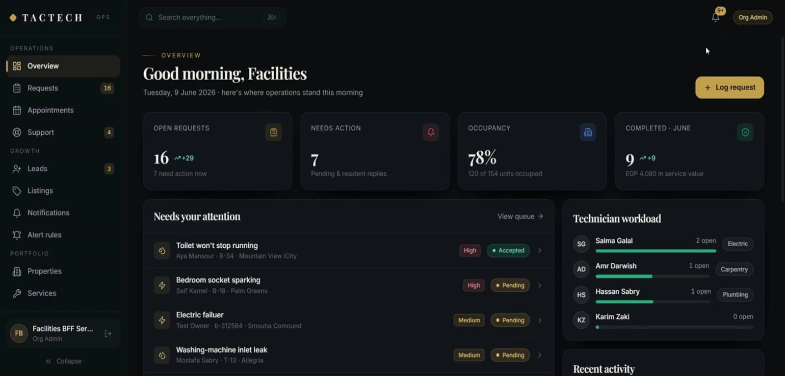 Compound Management Software — Faster Maintenance, Higher Occupancy, Less Admin